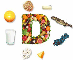 Vitamine D Vitamine D